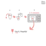 استریلایزر کاپ قاعدگی لیوا فارما